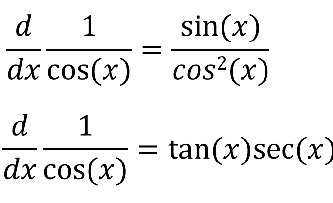 Differentiation of sec(x) and cosec(x)