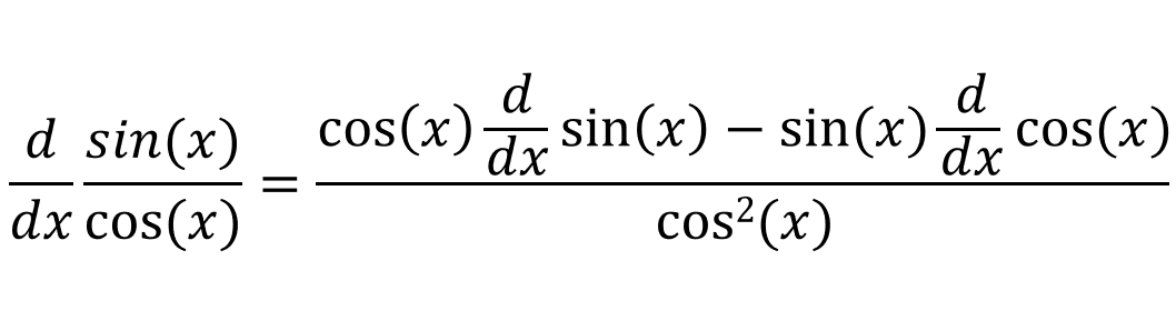 Differentiation of tan(x) and cotan(x)