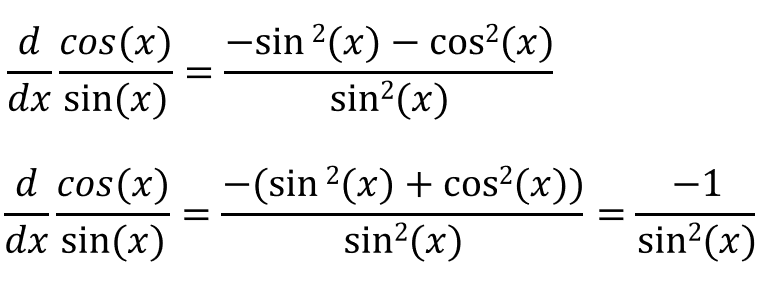 Differentiation of tan(x) and cotan(x)